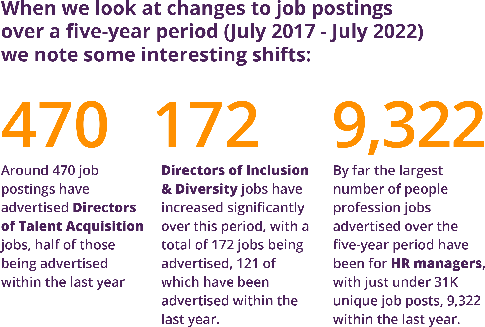 CIPD Infograph   Popup 