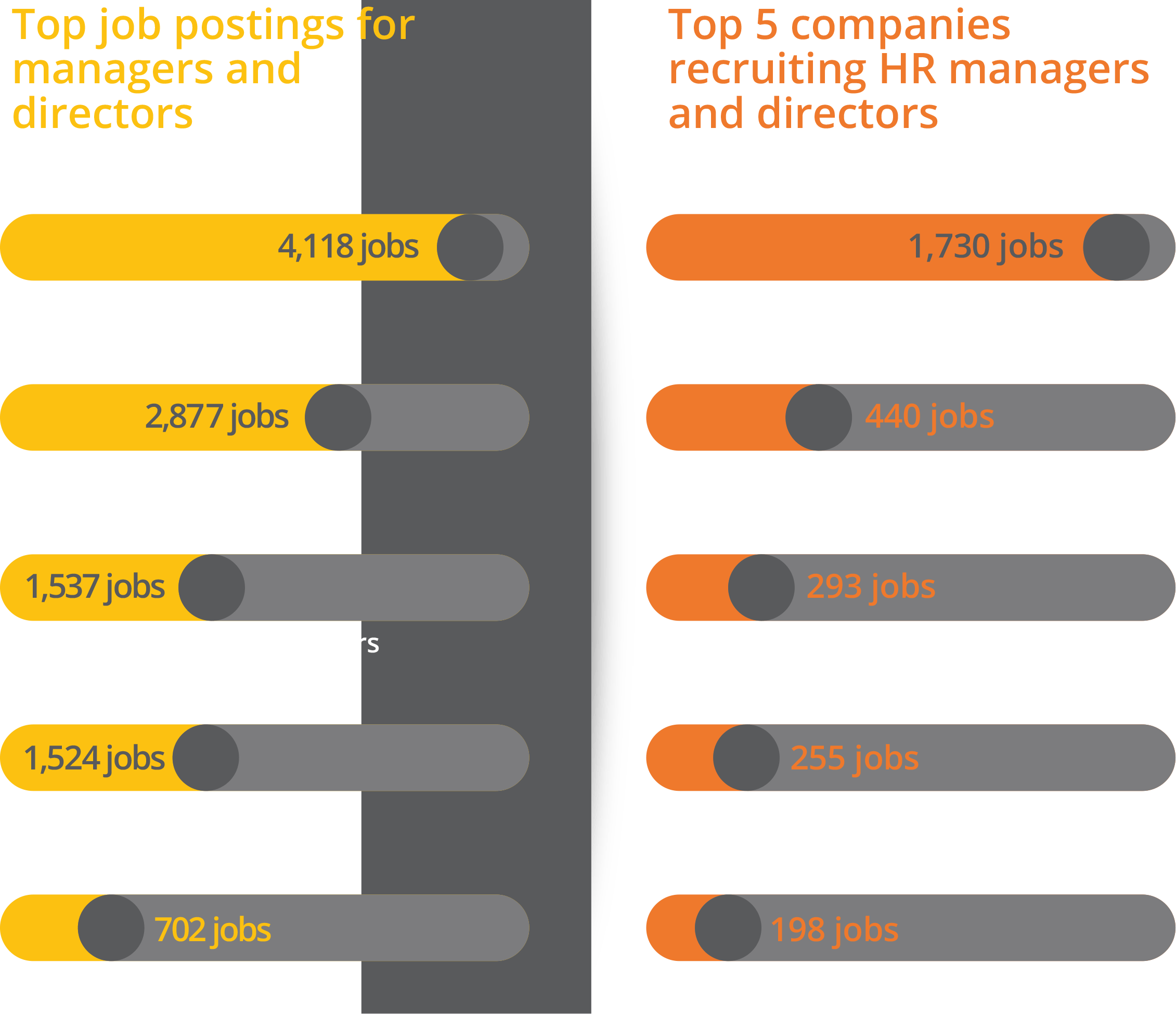 CIPD Infograph